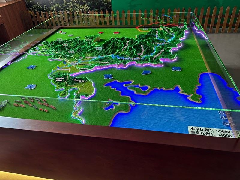 Topographic Model factory